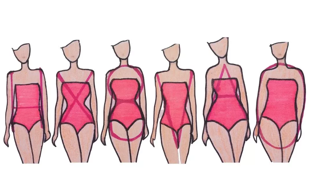 Quels styles de justaucorps de gymnastique rythmique, de twirling ou de danse convient le mieux à ta morphologie ?